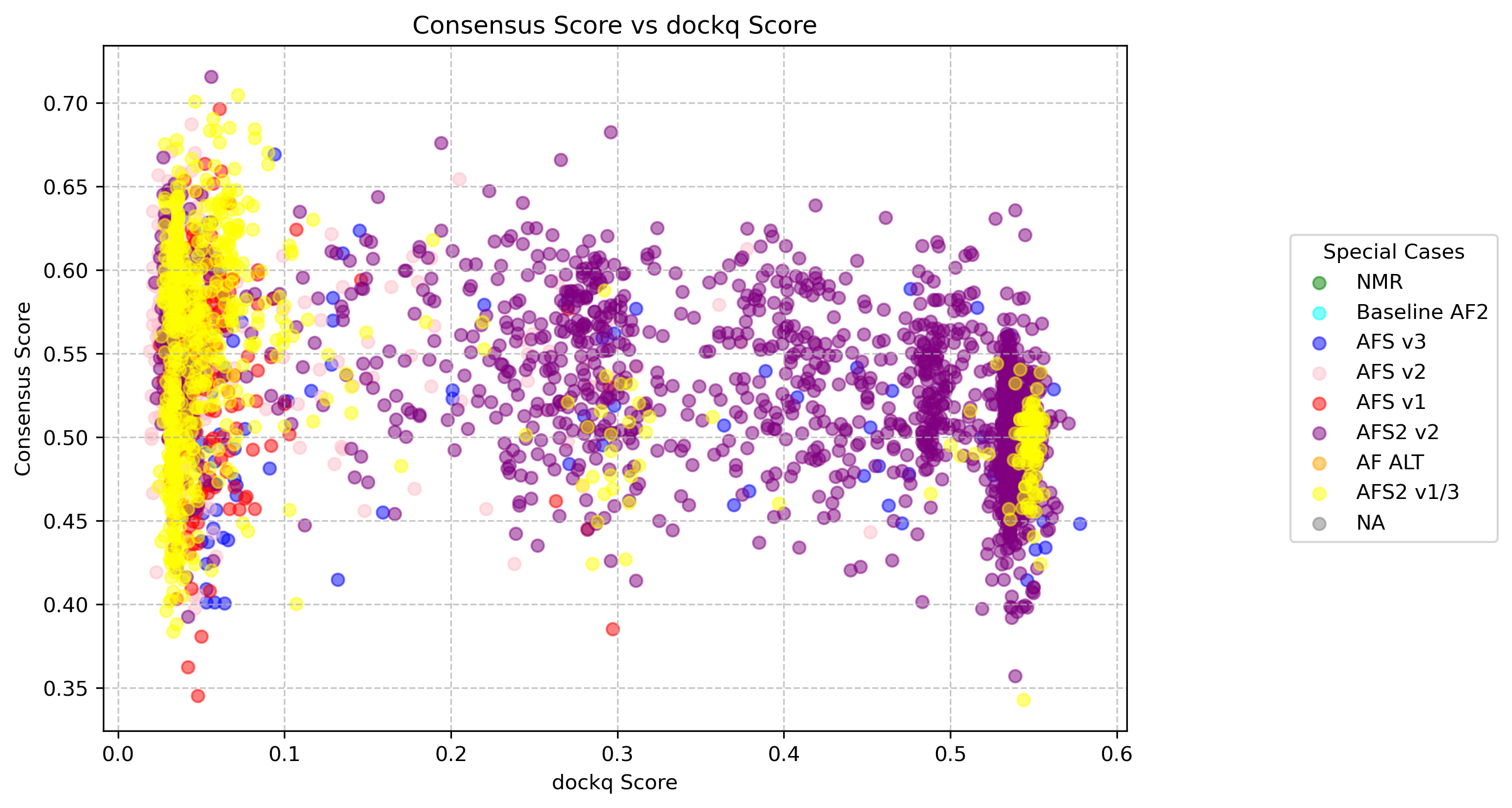 consensus_dockq_scatter_2jw1.png